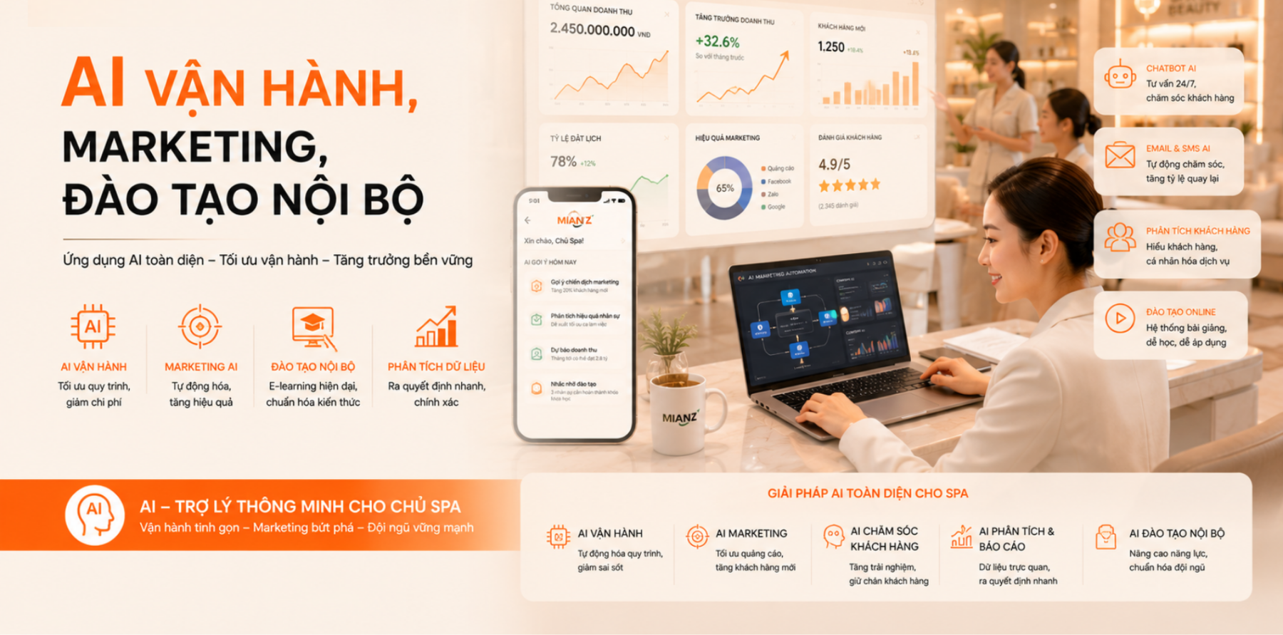 MIANZ AI vận hành, marketing, đào tạo nội bộ cho Spa