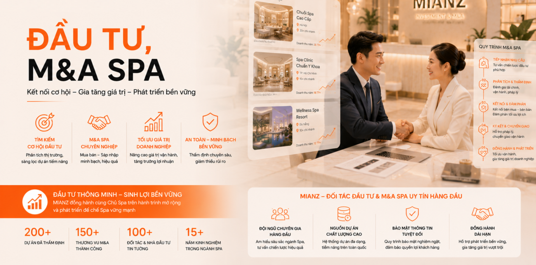 MIANZ đầu tư, M&A Spa